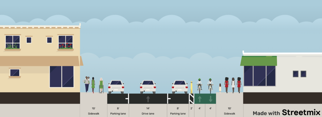 Proposed cross-section of 12th Street showing one travel lane, parking, buffer, and protected bikeway within the 60-foot right-of-way